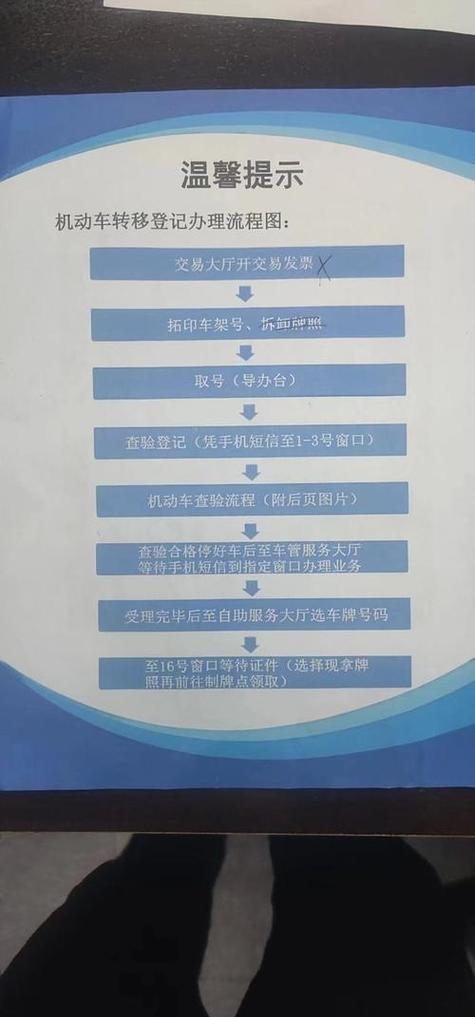 指标邑北京小汽车公司车牌最新信息：老司机教你避开这5个坑，省心省钱！