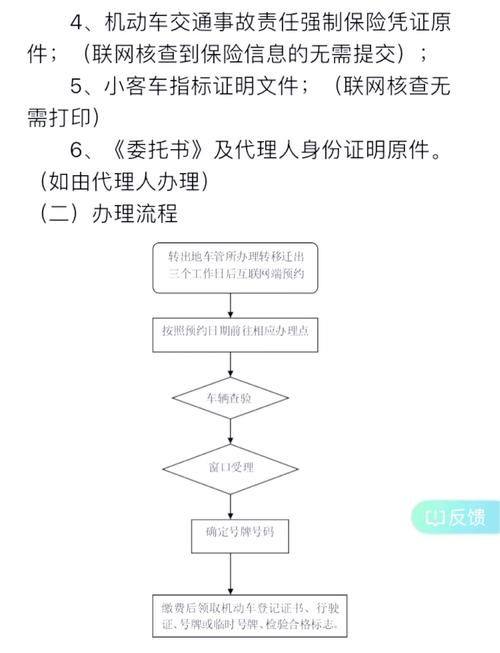 指标邑北京车指标公户转让，公司二手车转让：2023最新政策下的合规操作指南