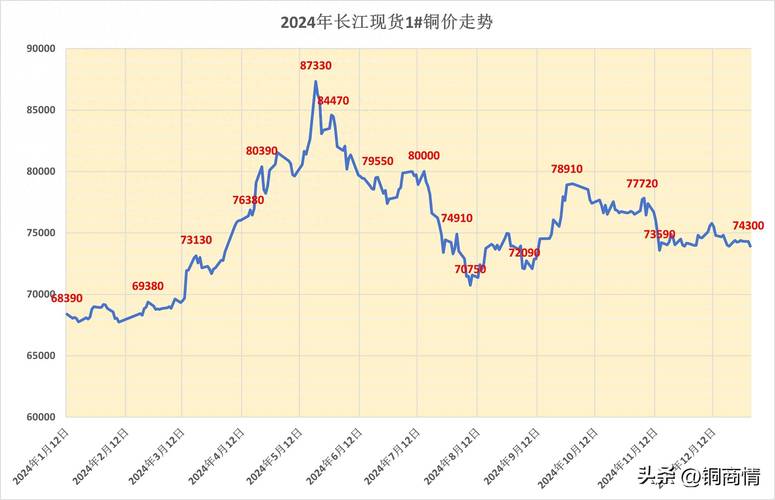 指标邑京牌公司户买卖价格2023最新行情：避开这5个坑少花冤枉钱