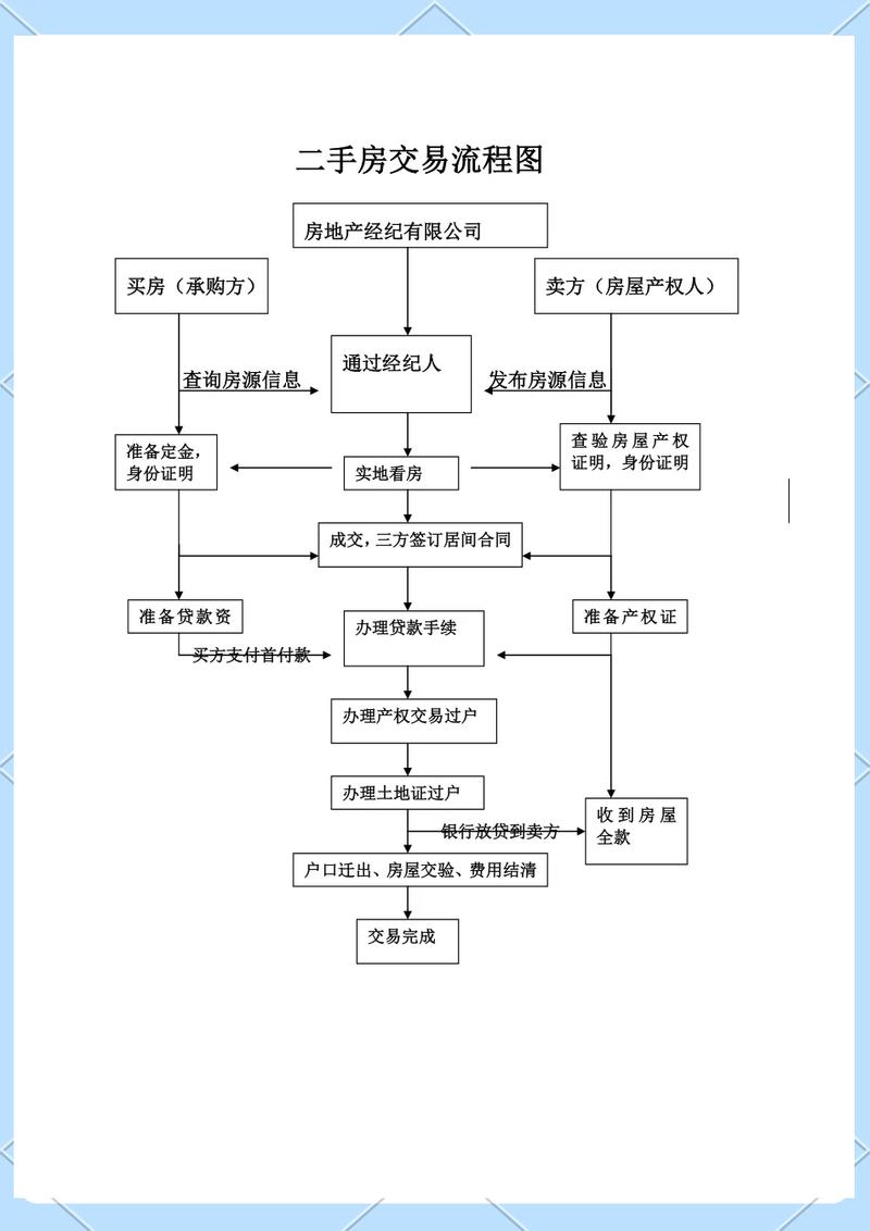 指标邑北京车牌公户三年五年租赁费用知多少？小白必看