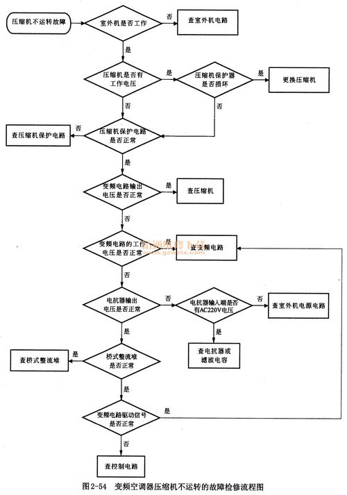 指标邑北京公司户电车转给个人现在行情全解析